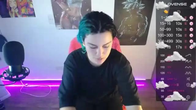 Image 6 of leep_dallas Stream on Chaturbate on 20 months ago