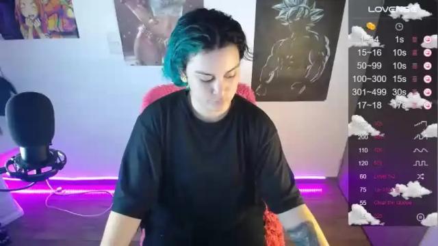 Image 8 of leep_dallas Stream on Chaturbate on 20 months ago