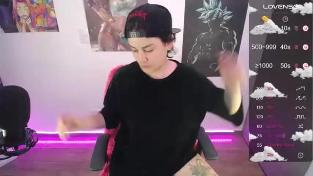 Image 10 of leep_dallas Stream on Chaturbate on 20 months ago