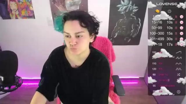 Image 11 of leep_dallas Stream on Chaturbate on 20 months ago