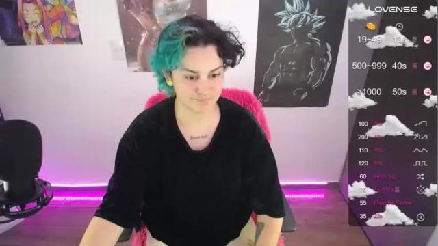 Image 12 of leep_dallas Stream on Chaturbate on 20 months ago