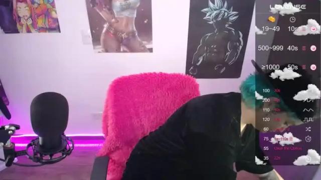 Image 2 of leep_dallas Stream on Chaturbate on 20 months ago