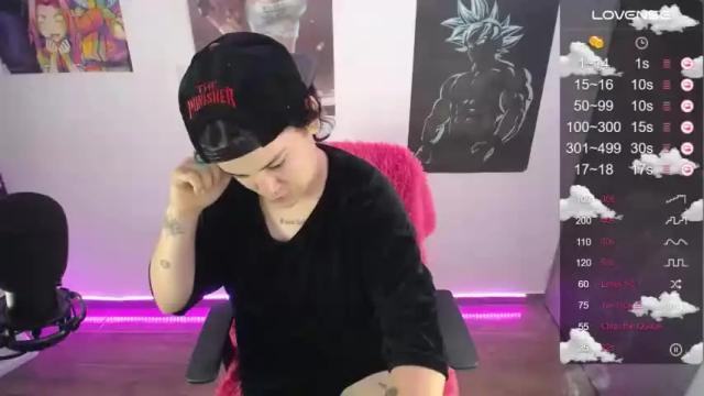 Thumbnail 3, leep_dallas's Stream at Chaturbate, 20 months ago