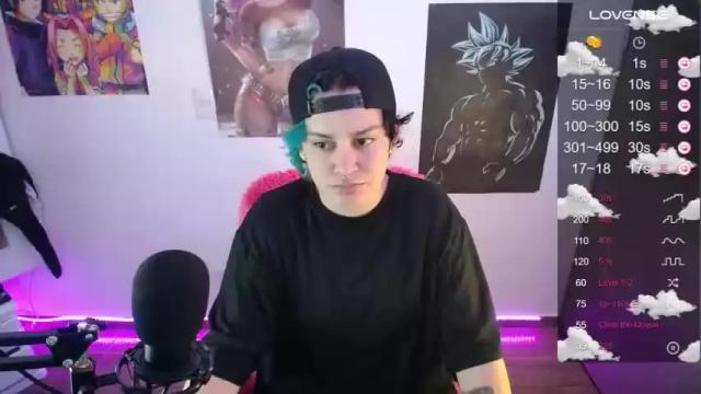 Image 4 of leep_dallas Stream on Chaturbate on 20 months ago