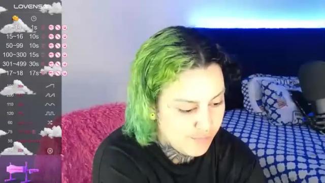 Image 12 of leep_dallas Stream on Chaturbate on 16 months ago
