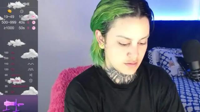 Image 2 of leep_dallas Stream on Chaturbate on 16 months ago