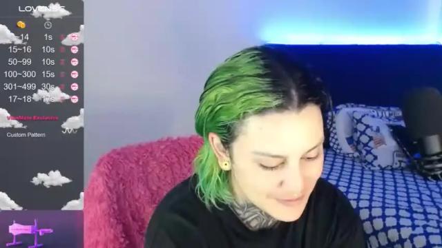 Image 3 of leep_dallas Stream on Chaturbate on 16 months ago