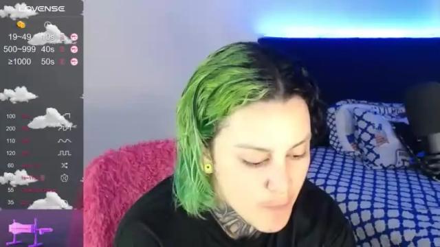 Image 6 of leep_dallas Stream on Chaturbate on 16 months ago