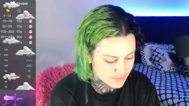 Image 7 of leep_dallas Stream on Chaturbate on 16 months ago