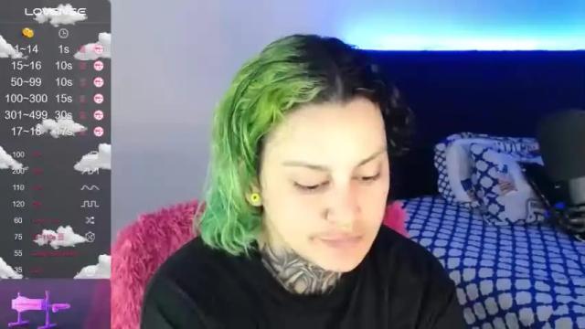 Thumbnail 3, leep_dallas's Stream at Chaturbate, 16 months ago