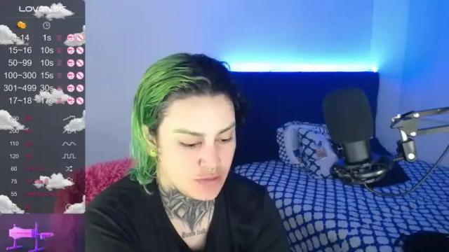 Image 10 of leep_dallas Stream on Chaturbate on 16 months ago