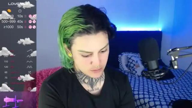 Image 11 of leep_dallas Stream on Chaturbate on 16 months ago