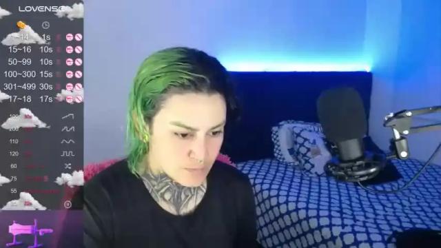 Image 6 of leep_dallas Stream on Chaturbate on 16 months ago