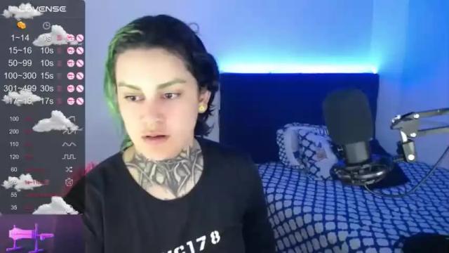 Image 8 of leep_dallas Stream on Chaturbate on 16 months ago