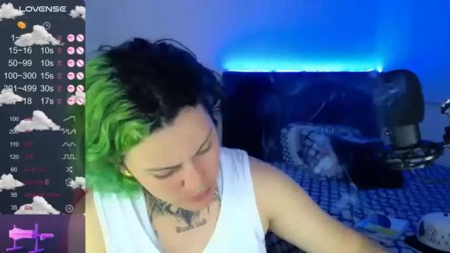 Image 3 of leep_dallas Stream on Chaturbate on 16 months ago