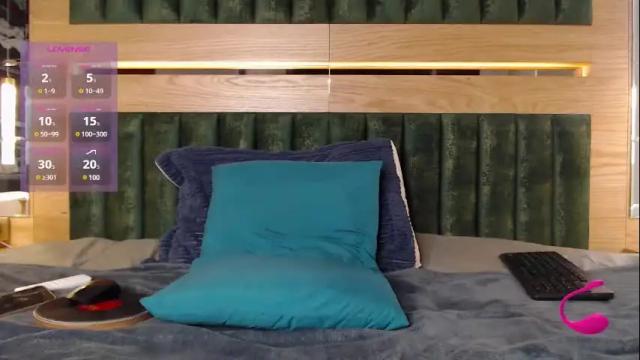 Image 2 of leggartha97 Stream on Chaturbate on 12 days ago