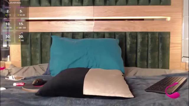 Image 8 of leggartha97 Stream on Chaturbate on 2 months ago