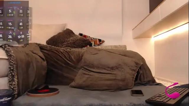 Thumbnail 3, leggartha97's Stream at Chaturbate, 22 days ago
