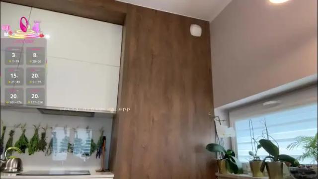 Image 12 of legsl0ng Stream on Chaturbate on 2 months ago