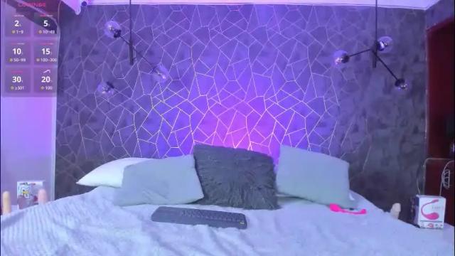 Thumbnail 3, leigh_angels's Stream at Chaturbate, 1 month ago