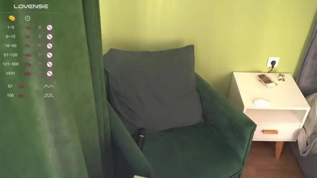 Thumbnail 3, lemon_nata's Stream at Chaturbate, 18 months ago