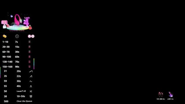 Image 4 of lemonadetarts Stream on Chaturbate on 1 month ago