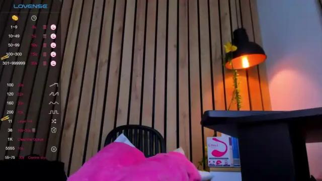 Image 6 of lena_holther Stream on Chaturbate on 20 months ago