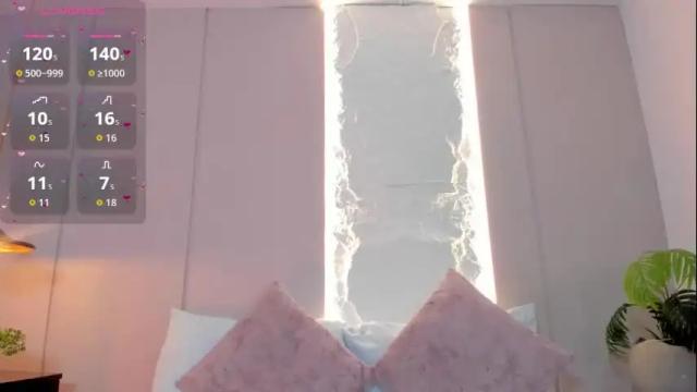 Image 6 of lena_jhons Stream on Chaturbate on 1 month ago