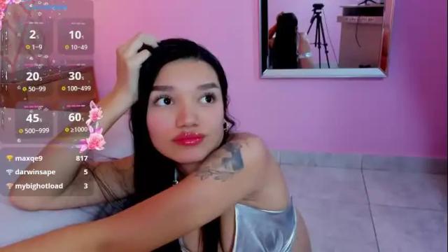 Image 4 of lenakeller Stream on Chaturbate on 1 month ago