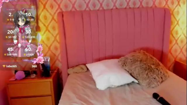 Image 4 of lenakeller Stream on Chaturbate on 1 month ago