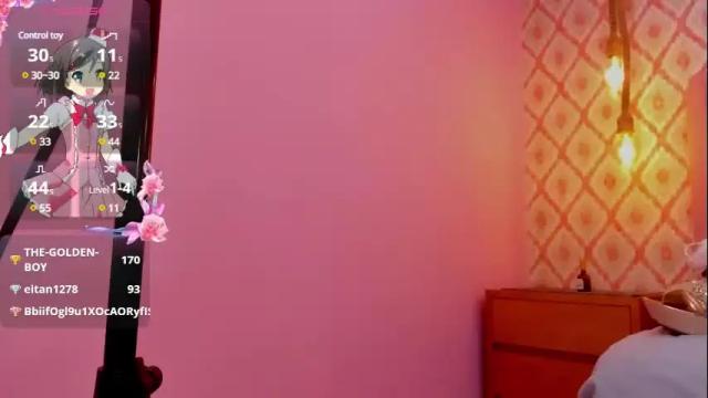 Image 6 of lenakeller Stream on Chaturbate on 1 month ago