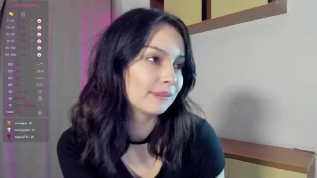 Image 11 of leonastarr Stream on Chaturbate on 13 months ago