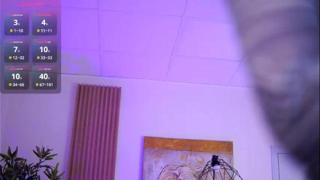 Image 10 of lesaismore Stream on Chaturbate on 1 month ago