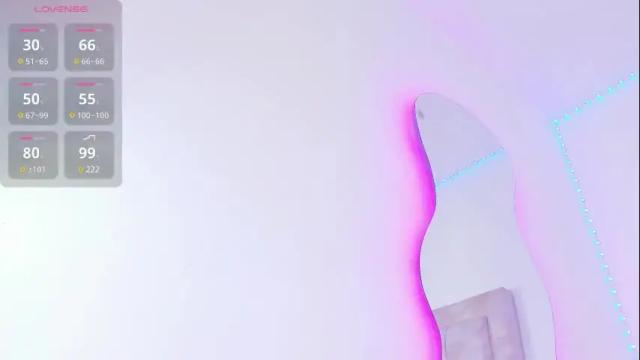 Thumbnail 2, lesliemorris's Stream at Chaturbate, 5 months ago