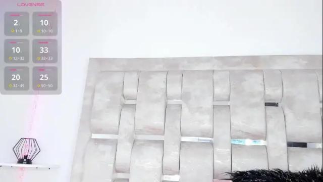 Image 8 of lesliemorris Stream on Chaturbate on 4 months ago