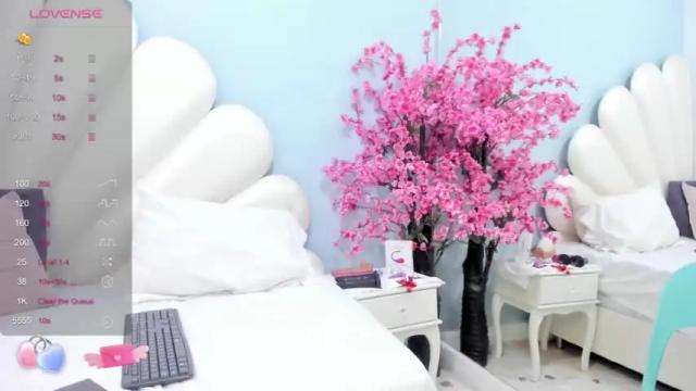 Thumbnail 3, lesly_perry_'s Stream at Chaturbate, 21 months ago