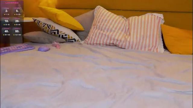 Thumbnail 3, lessysweety's Stream at Chaturbate, 1 month ago