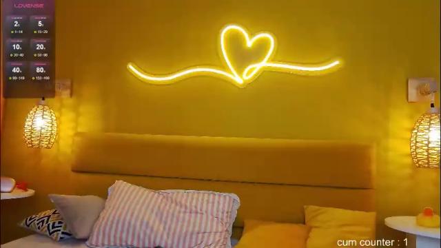 Image 12 of lessysweety Stream on Chaturbate on 1 month ago