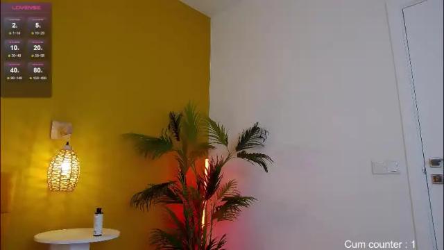 Image 7 of lessysweety Stream on Chaturbate on 1 month ago