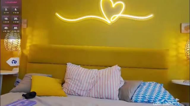 Image 4 of lessysweety Stream on Chaturbate on 27 days ago