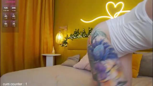 Image 3 of lessysweety Stream on Chaturbate on 14 days ago