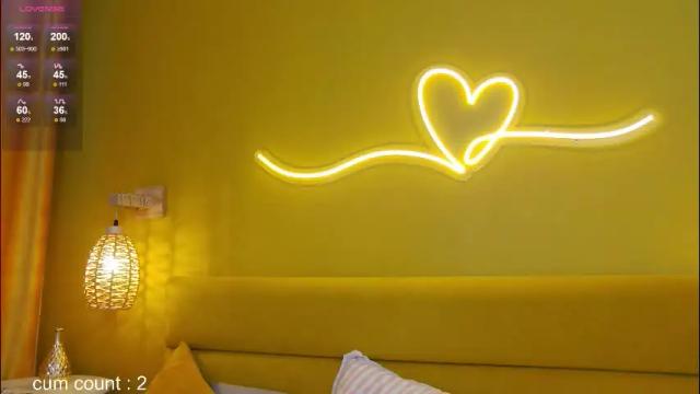 Image 8 of lessysweety Stream on Chaturbate on 11 days ago