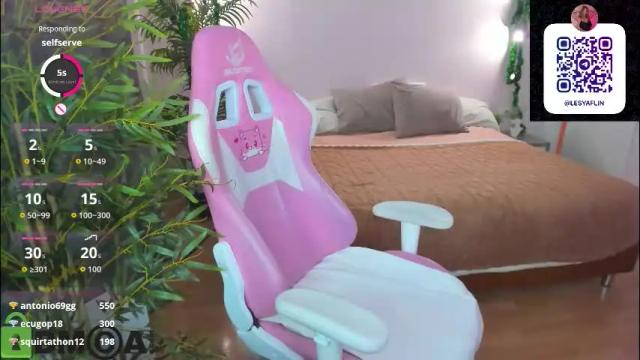 Image 4 of lesya_flin Stream on Chaturbate on 1 month ago