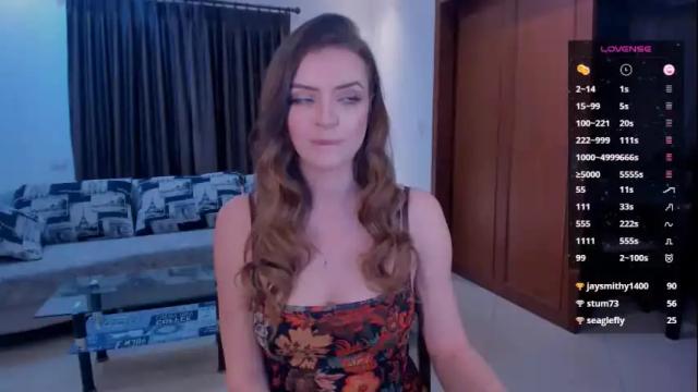 Image 2 of lesya_krutalevich Stream on Chaturbate on 17 hours ago