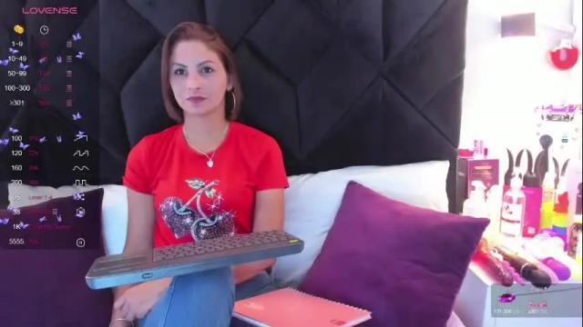 Thumbnail 2, letiziia_sky's Stream at Chaturbate, 1 month ago