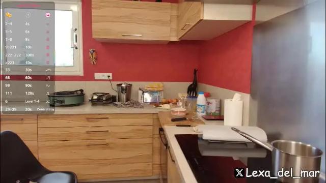 Image 4 of lexa_del_mar Stream on Chaturbate on 1 month ago