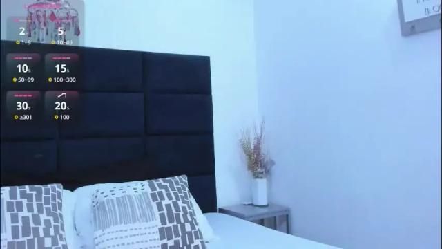 Image 11 of lexi_bloom Stream on Chaturbate on 3 days ago