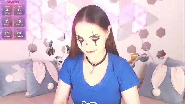 Image 7 of lexi_kiss Stream on Chaturbate on 13 days ago