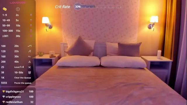 Image 10 of lexi_split Stream on Chaturbate on 1 month ago