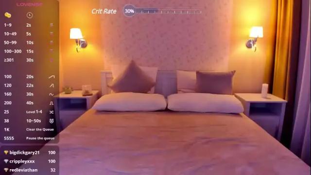 Thumbnail 3, lexi_split's Stream at Chaturbate, 1 month ago